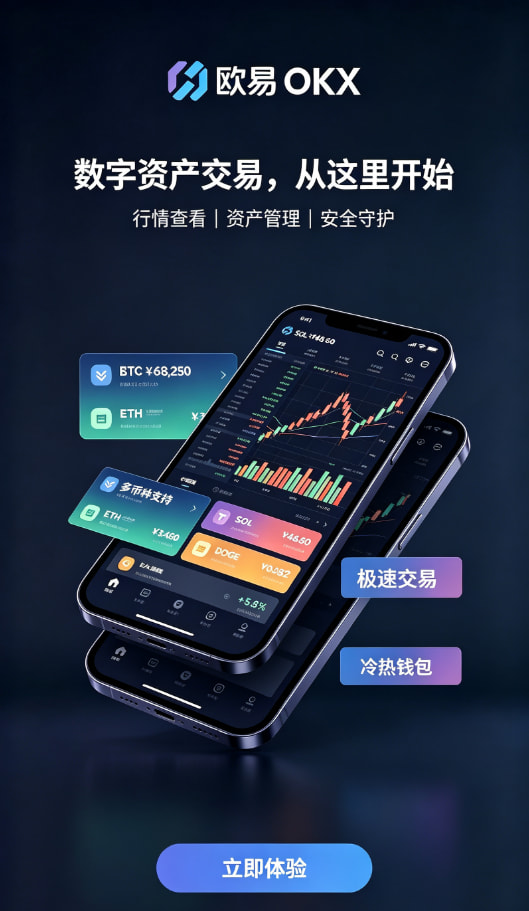 欧交易所app操作分享